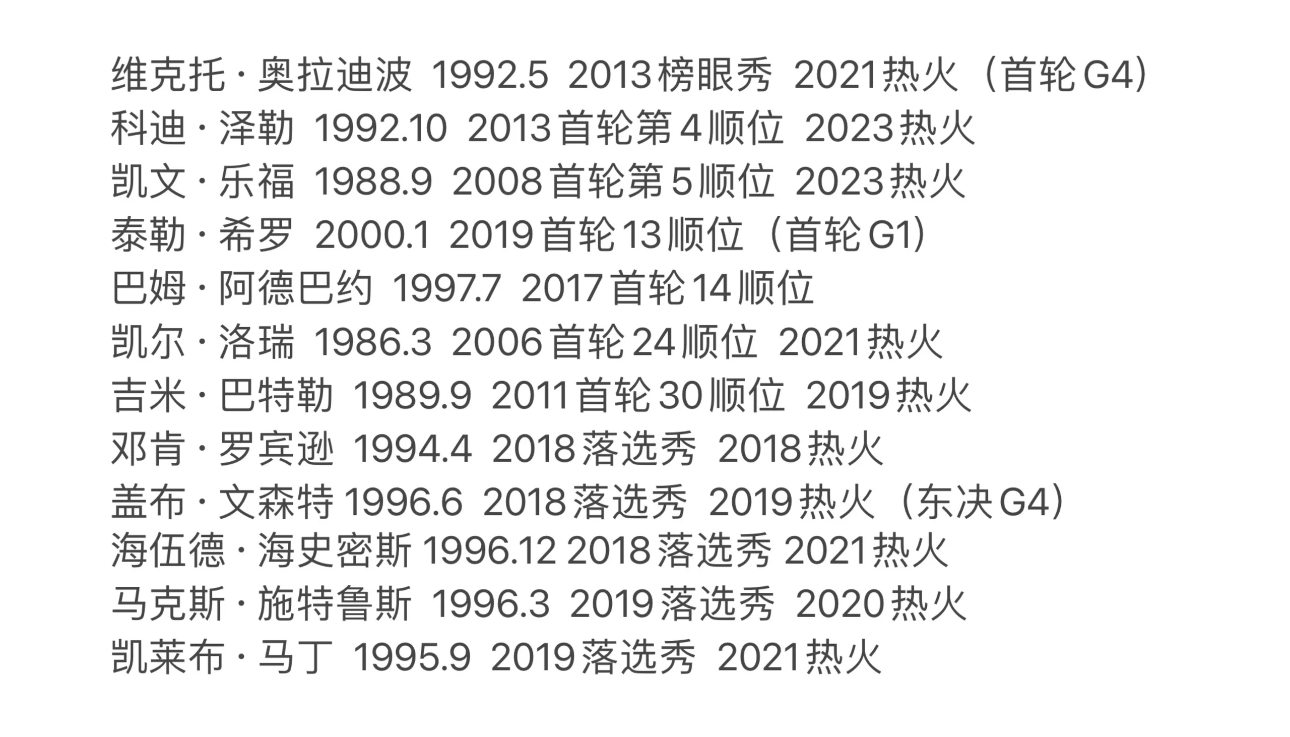 热火王牌球员创赛季得分新高，媒体热捧，主题专业.的简单介绍