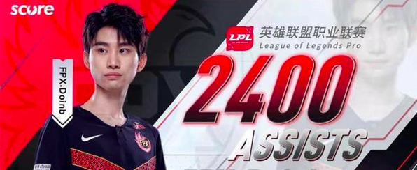 Doinb爆冷击败皇家马德里,绝杀引爆全场!(doinb赢比赛后哭视频) Doinb爆冷击败皇家马德里,绝杀引爆全场!(doinb赢比赛后哭视频)