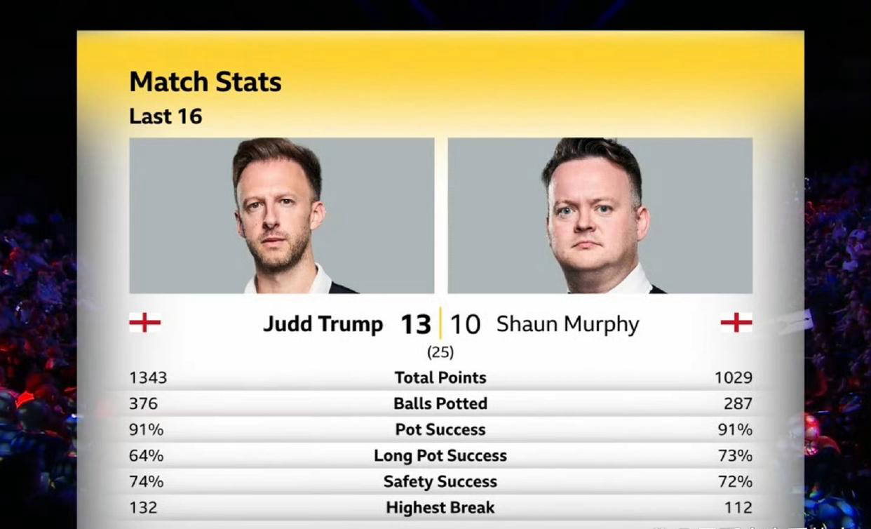 Ning在尤文图斯比赛中逆转,挺进下一轮引发热议! Ning在尤文图斯比赛中逆转,挺进下一轮引发热议!