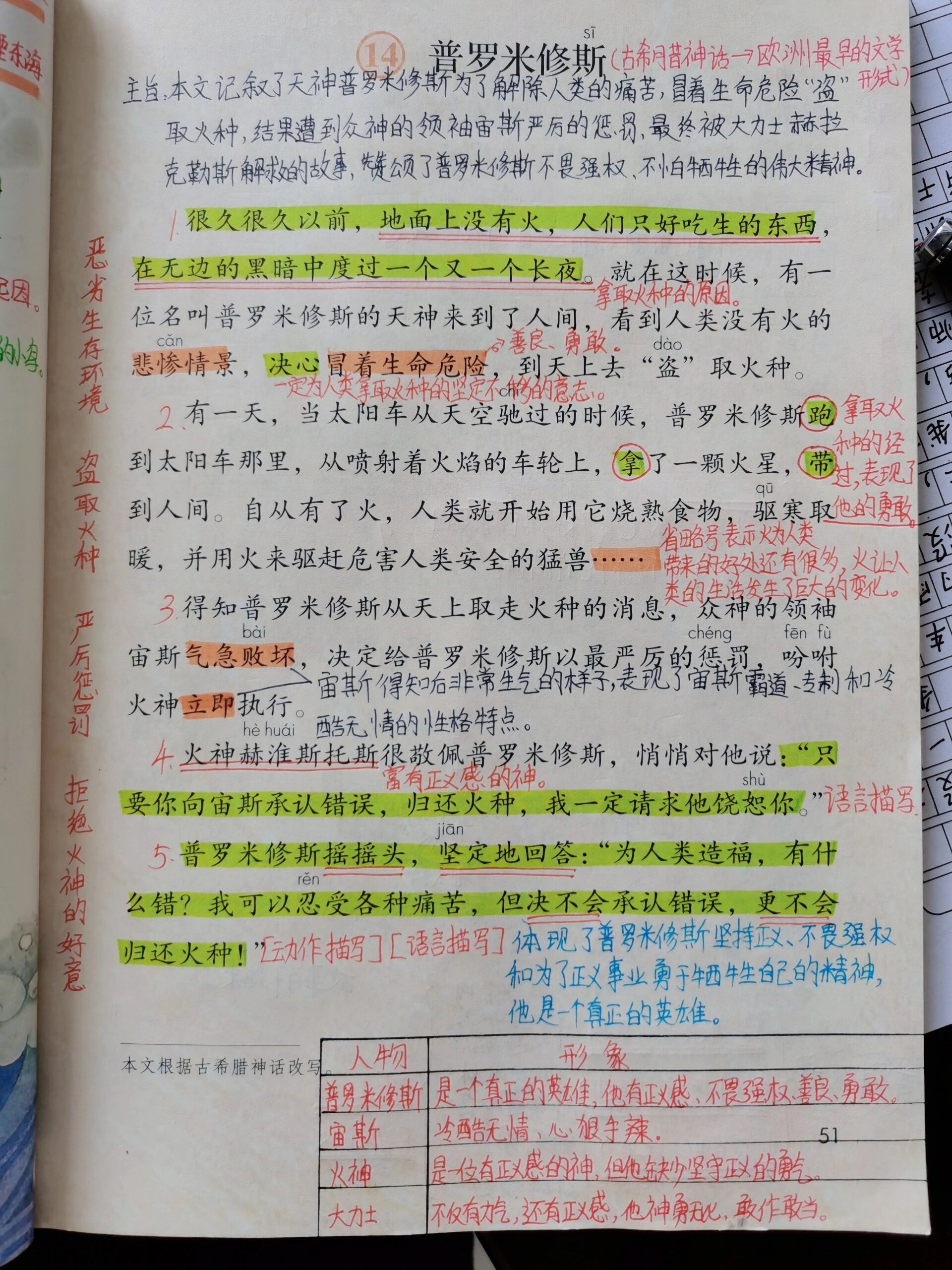 迈阿密vs波尔图 迈阿密vs波尔图